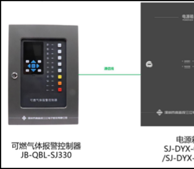 智能守護(hù)——可燃?xì)怏w報(bào)警系統(tǒng)，對抗火災(zāi)隱患的得力助手