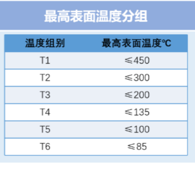 高新投三江石油化工消防解決方案，為工業(yè)生產(chǎn)筑起一道堅(jiān)不可摧安全防線(xiàn)