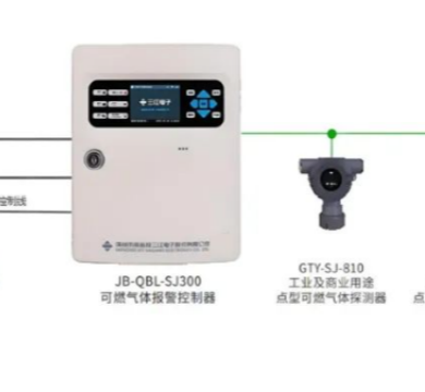 科技賦能！高新投三江城市燃氣消防解決方案守護城市安寧