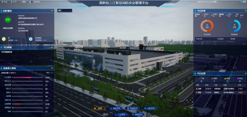 618大促如火如荼，園區(qū)智慧消防解決方案廠家高新投三江護(hù)航物流安全